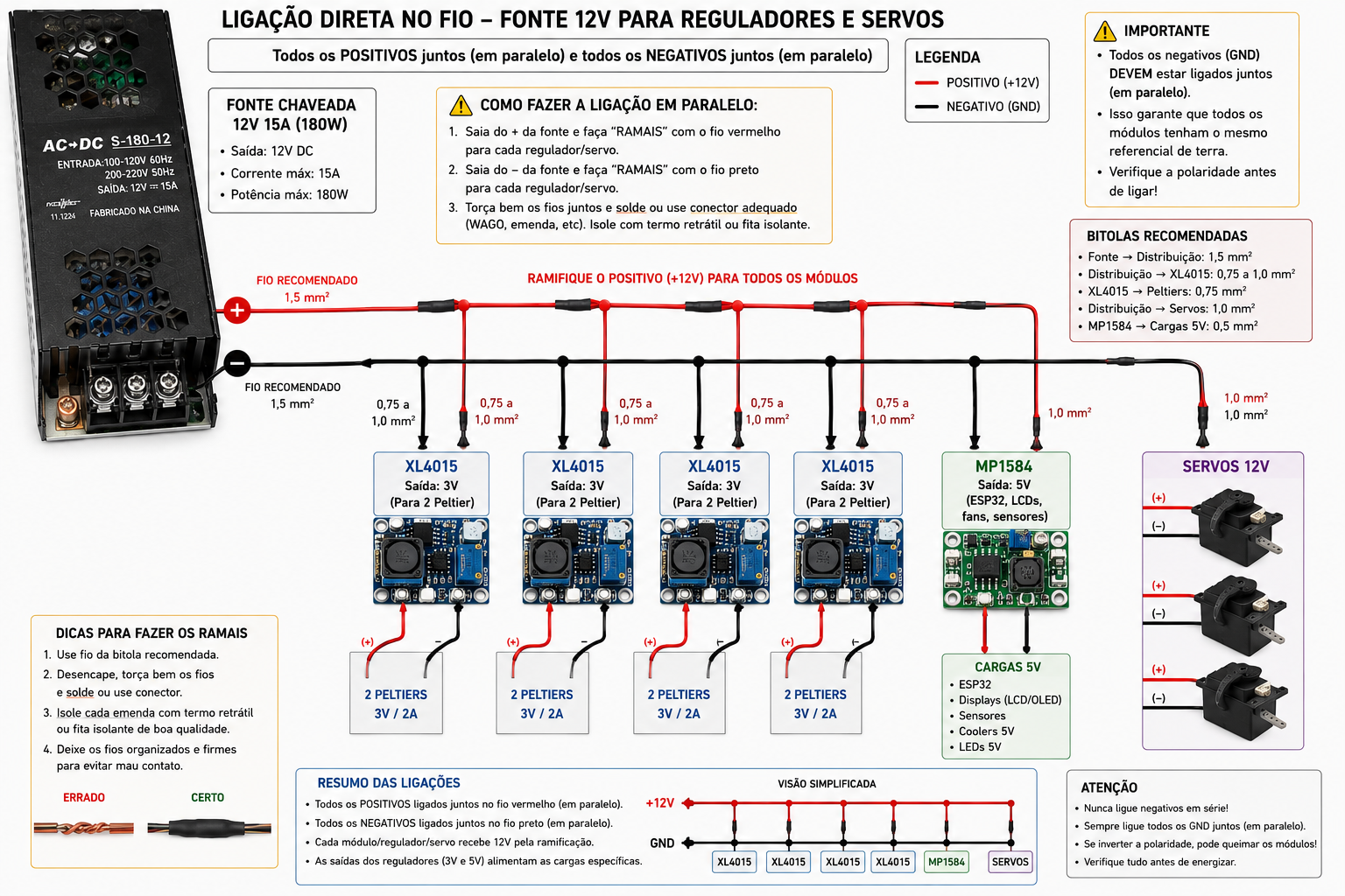 Ligação direta no fio — 12V em paralelo
